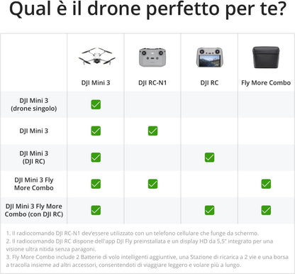 DJI Mini 3 (con DJI RC) – Mini drone con fotocamera leggero, con stabilizzatore a 3 assi, video in 4K HDR, autonomia 38 minuti, trasmissione video fino a 10 km, riprese verticali, return integrato