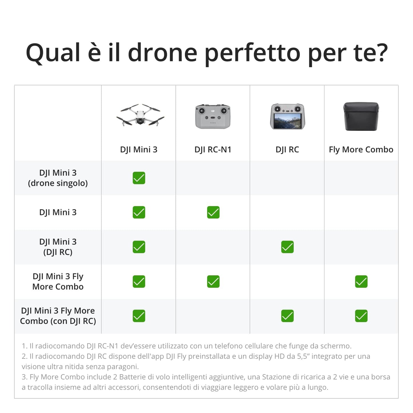 DJI Mini 3 (con DJI RC) – Mini drone con fotocamera leggero, con stabilizzatore a 3 assi, video in 4K HDR, autonomia 38 minuti, trasmissione video fino a 10 km, riprese verticali, return integrato