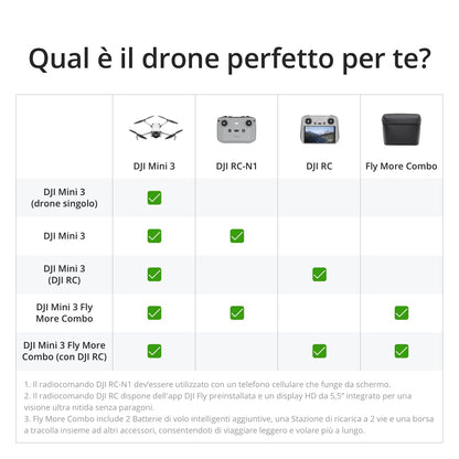 DJI Mini 3 (con DJI RC) – Mini drone con fotocamera leggero, con stabilizzatore a 3 assi, video in 4K HDR, autonomia 38 minuti, trasmissione video fino a 10 km, riprese verticali, return integrato