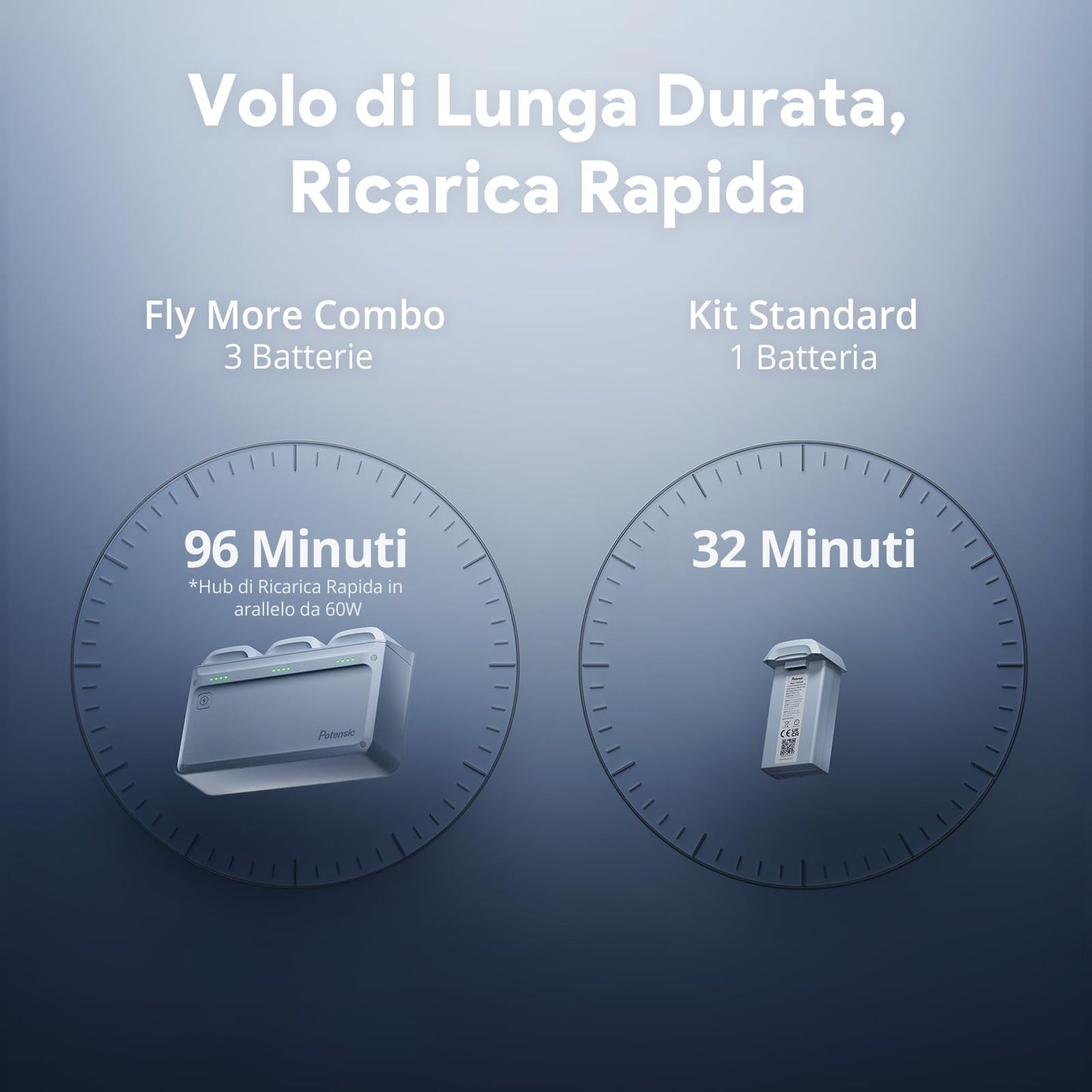 Potensic ATOM 2 Drone con Telecamera, Foto 8K, Video 4K HDR con Gimbal a 3 Assi, ＜249 g, 10KM Trasmissione, AI Segui/AI Scatto Notturno/Riprese Verticali/QuickShots, Fly More Combo (96 Minuti di Volo)