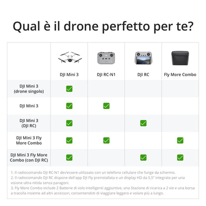 DJI Mini 3 (con DJI RC) – Mini drone con fotocamera leggero, con stabilizzatore a 3 assi, video in 4K HDR, autonomia 38 minuti, trasmissione video fino a 10 km, riprese verticali, return integrato