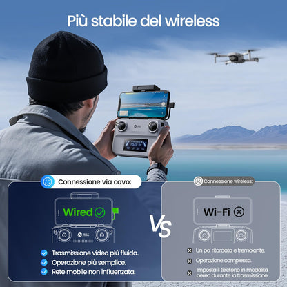 Holy Stone HS360E GPS 4K EIS Drone con telecamera per adulti, 249g leggero pieghevole FPV RC Quadcopter Drone con sensore da 12 megapixel, portata 6 km, ritorno automatico, seguimi, HS360S aggiornato