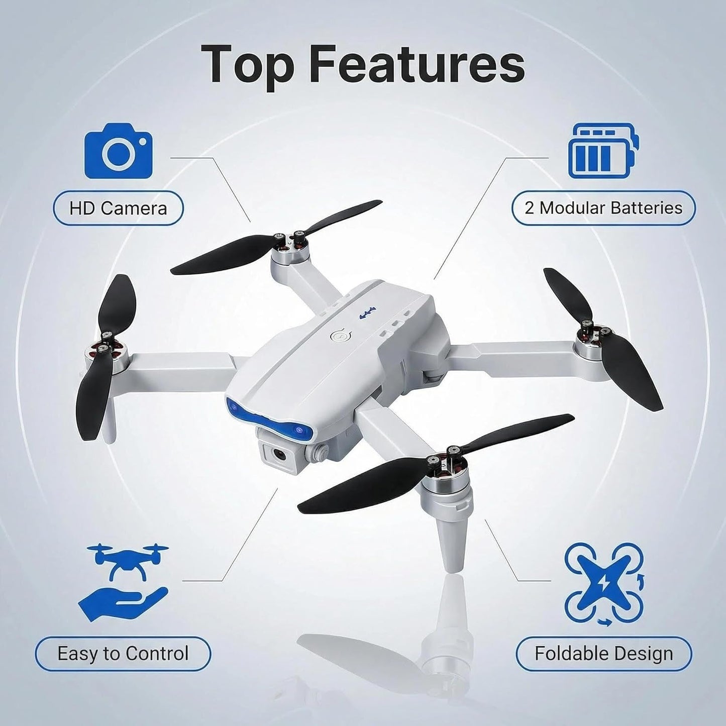 Drone con Telecamera 1080P HD, FPV Droni Telecomandati Mini Drone WiFi Video Diretta per Principianti e Bambini, Mantenimento dell'altitudine, Modalità Senza Testa