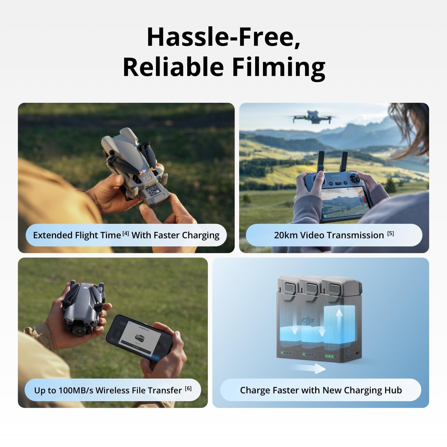 DJI Mini 5 Pro Combo Fly More con DJI RC 2 e DJI Care di 1 anno, drone 4K per principianti, drone con fotocamera, CMOS da 1 pollice, rilevamento degli ostacoli, ActiveTrack 360°, C0