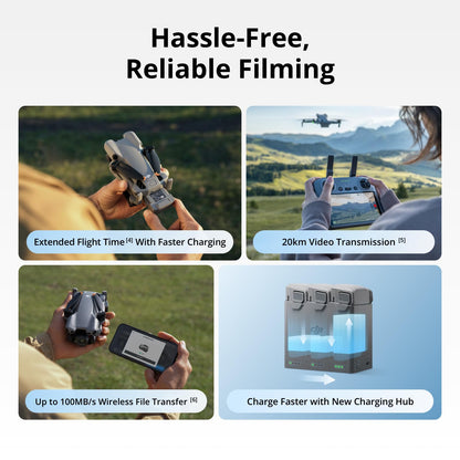 DJI Mini 5 Pro Combo Fly More con DJI RC 2 e DJI Care di 1 anno, drone 4K per principianti, drone con fotocamera, CMOS da 1 pollice, rilevamento degli ostacoli, ActiveTrack 360°, C0