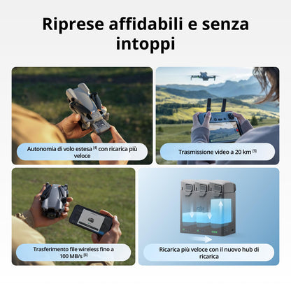 DJI Mini 5 Pro Combo Fly More con DJI RC 2 e DJI Care di 1 anno, drone 4K per principianti, drone con fotocamera, CMOS da 1 pollice, rilevamento degli ostacoli, ActiveTrack 360°, C0