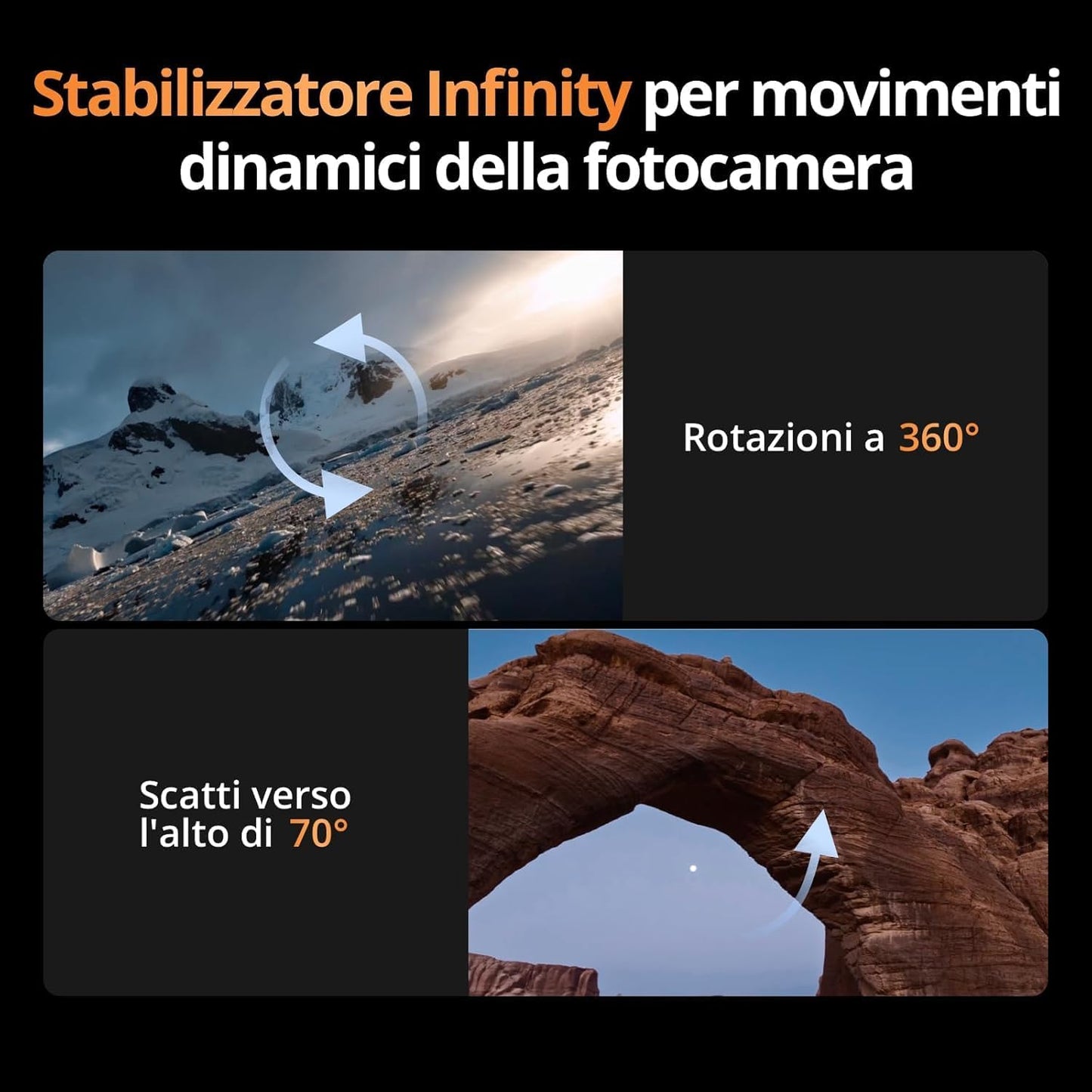 DJI Mavic 4 Pro Combo Creator 512 GB con DJI RC Pro 2, drone con tripla fotocamera dotato di fotocamera Hasselblad da 100 MP con CMOS 4/3, volo fino a 51 minuti, tre batterie, hub di ricarica e altro