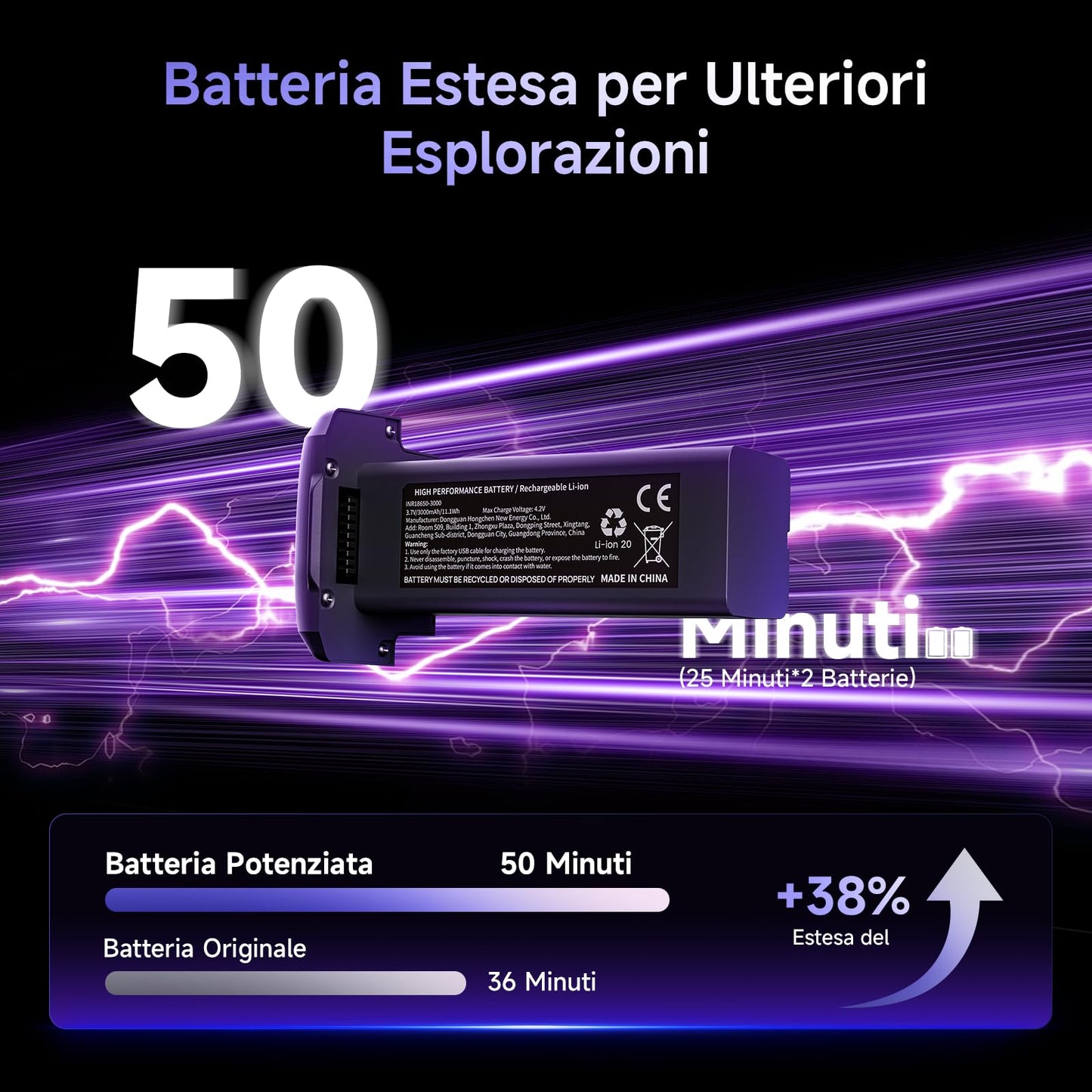 Ameta Drone con Telecamera 4K Professionale, S20 Pro Drone GPS per Bambini e Adulti con Ritorno Automatico/ 50 Minuti/Follow Me/Modalità Intelligenti/Controllo Gesti, Mini Drones FPV Meno di 249g