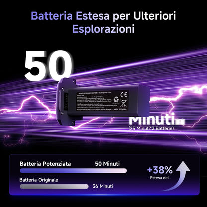 Ameta Drone con Telecamera 4K Professionale, S20 Pro Drone GPS per Bambini e Adulti con Ritorno Automatico/ 50 Minuti/Follow Me/Modalità Intelligenti/Controllo Gesti, Mini Drones FPV Meno di 249g