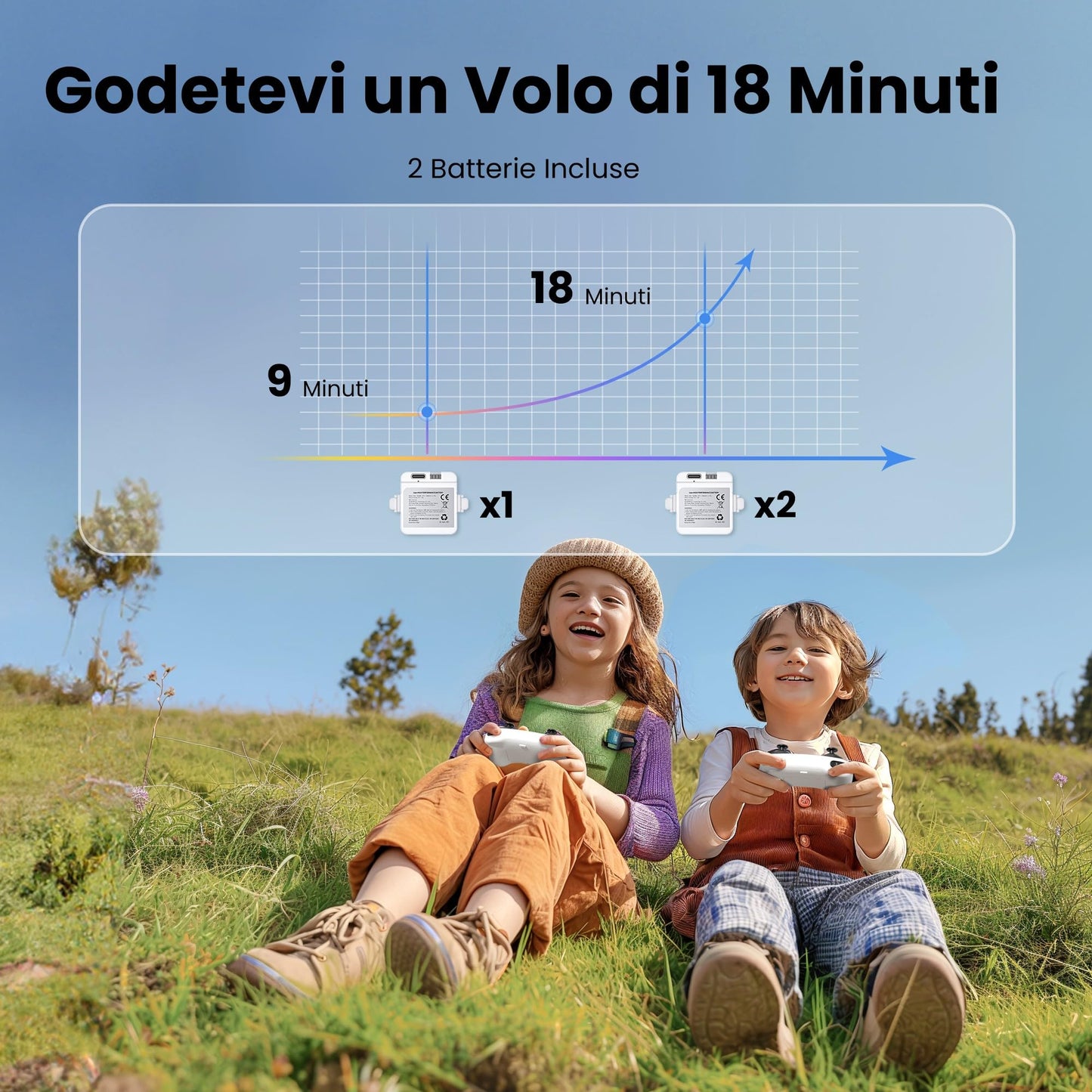 Ameta Morpho Drone con Telecamera per Bambini 1080P HD, Mini Droni FPV con 32 Luci RGB/Volo Circolare/ 3D Flip/ 18min di Volo/Cicalino Perso, Giocattolo per Ragazzi Ragazze, Meno di 249g